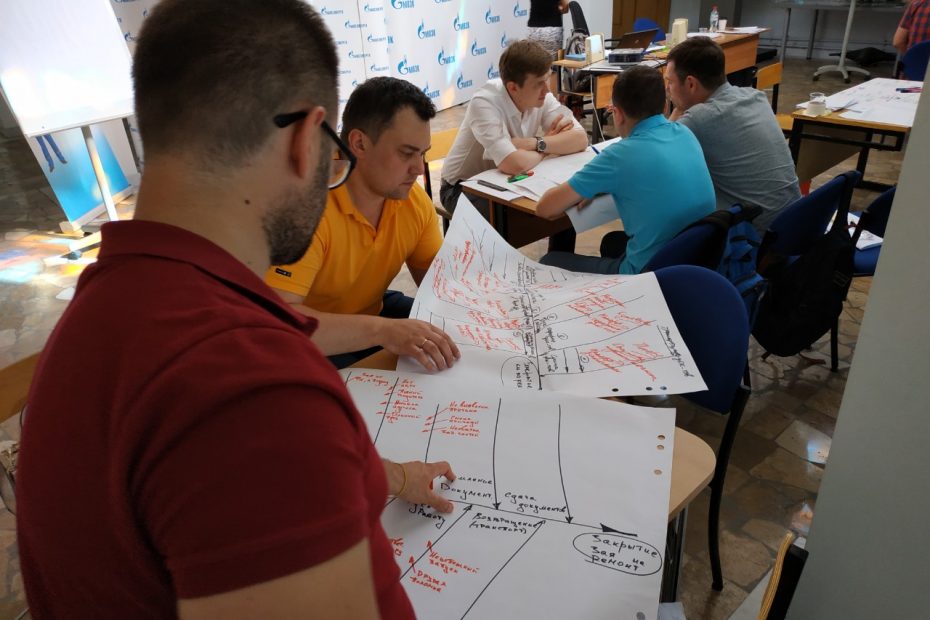 Как выглядит процесс причинно-следственного анализа